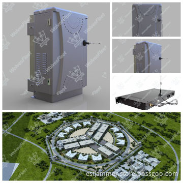 Prison Jammers/RF Prison Jammers/Prison Jammer Solutions